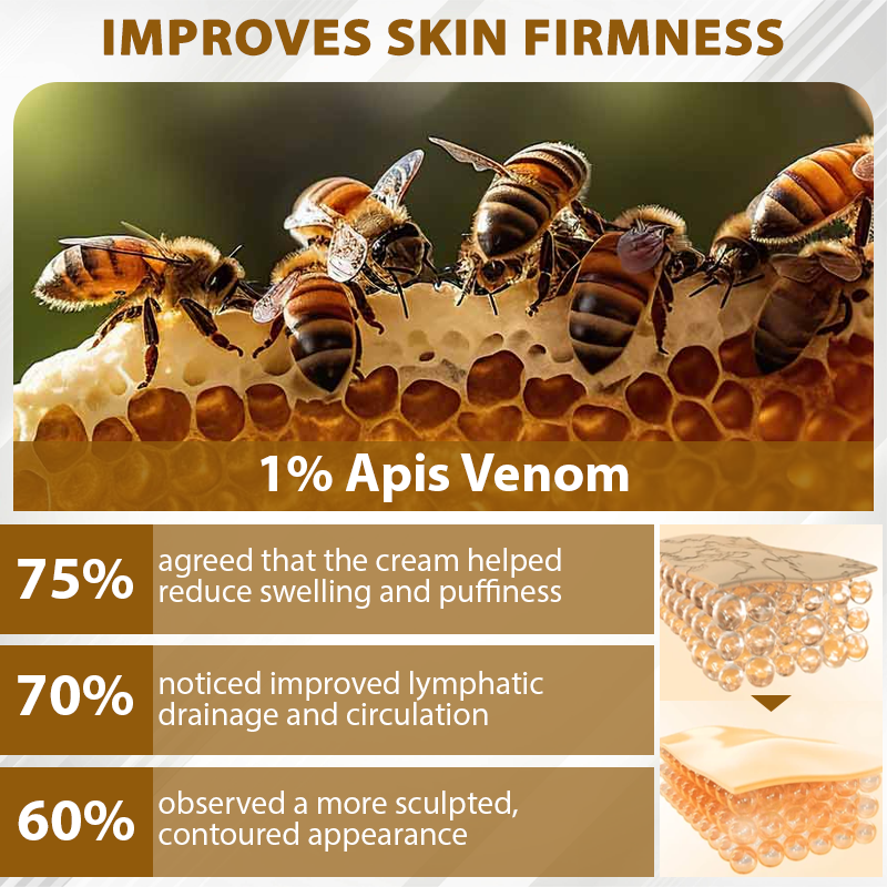 NeutralCare™ SwellingCare ApisVenom Cream Roller