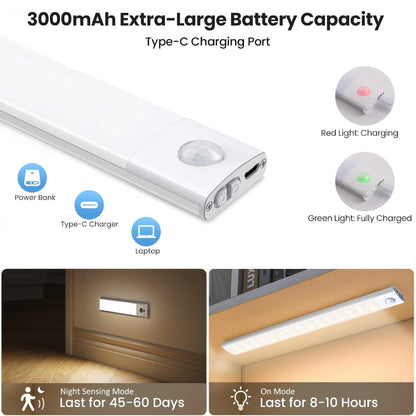 NeutralCare™ LumiSense Magnetic Motion LED Light