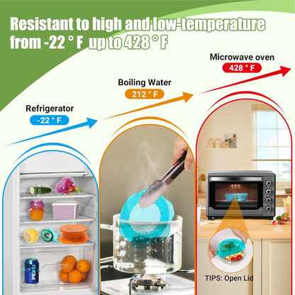NeutralCare™ PetalGuard Silicone Food Stretch Wrap