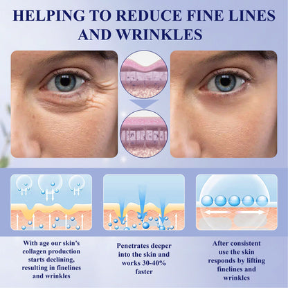 NeutralCare™ RadiantPro Retinol Eye Cream Stick