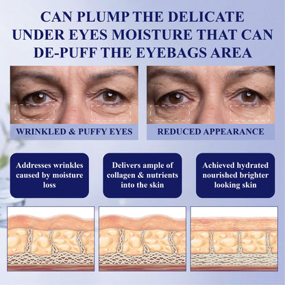 NeutralCare™ RadiantPro Retinol Eye Cream Stick