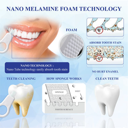 NeutralCare™ SmilePolish Nano Teeth Stain Cleaner