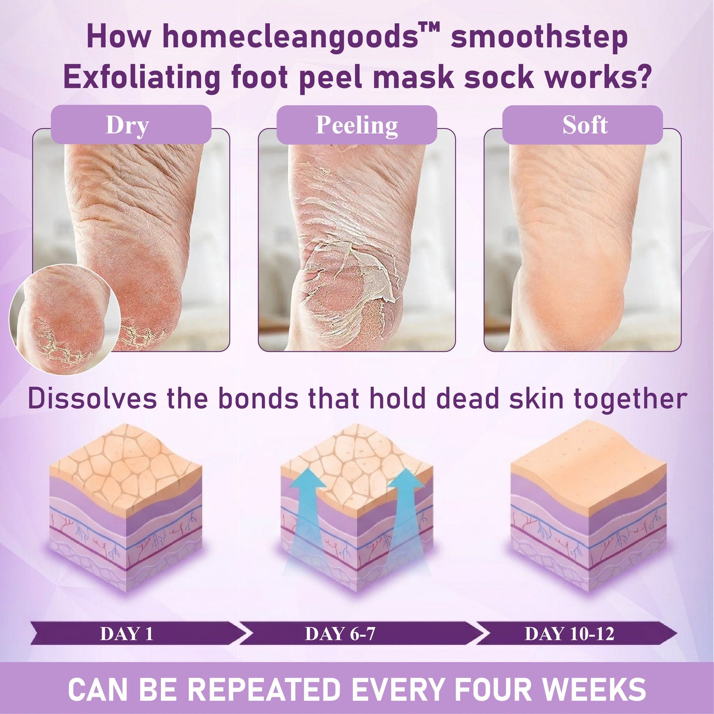 NeutralCare™ SmoothStep Exfoliating Foot Peel Mask Sock