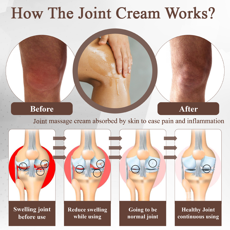 NeutralCare™ Emu Oil Turmeric Bone Sooth Gel