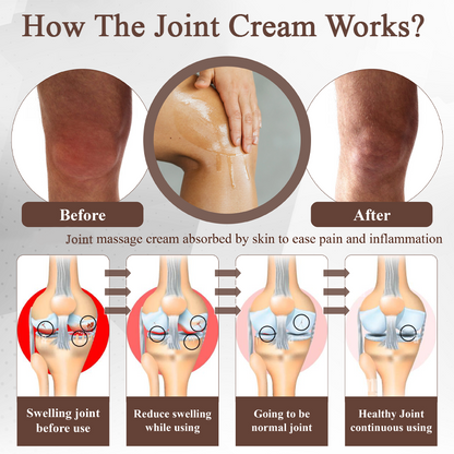 NeutralCare™ Emu Oil Turmeric Bone Sooth Gel